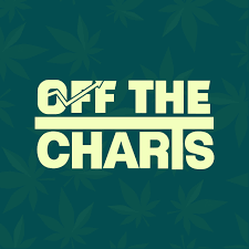 off the charts dispensary logo